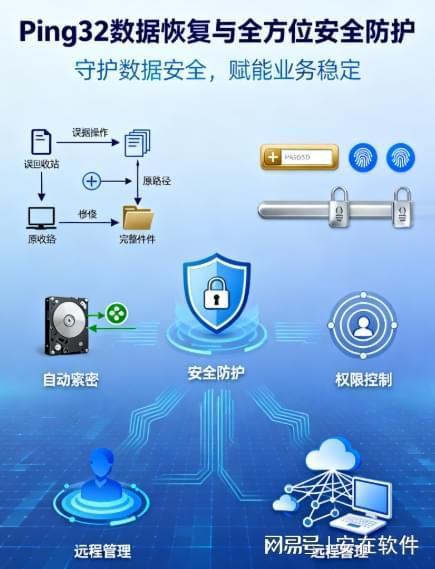 硬件变更告警治理 从识别到闭环的管理路径